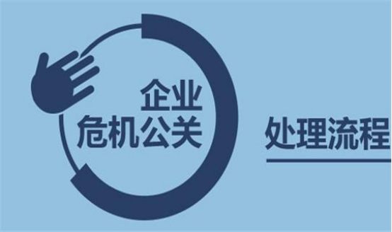 最標(biāo)準(zhǔn)的危機(jī)公關(guān)處理流程方案和方法